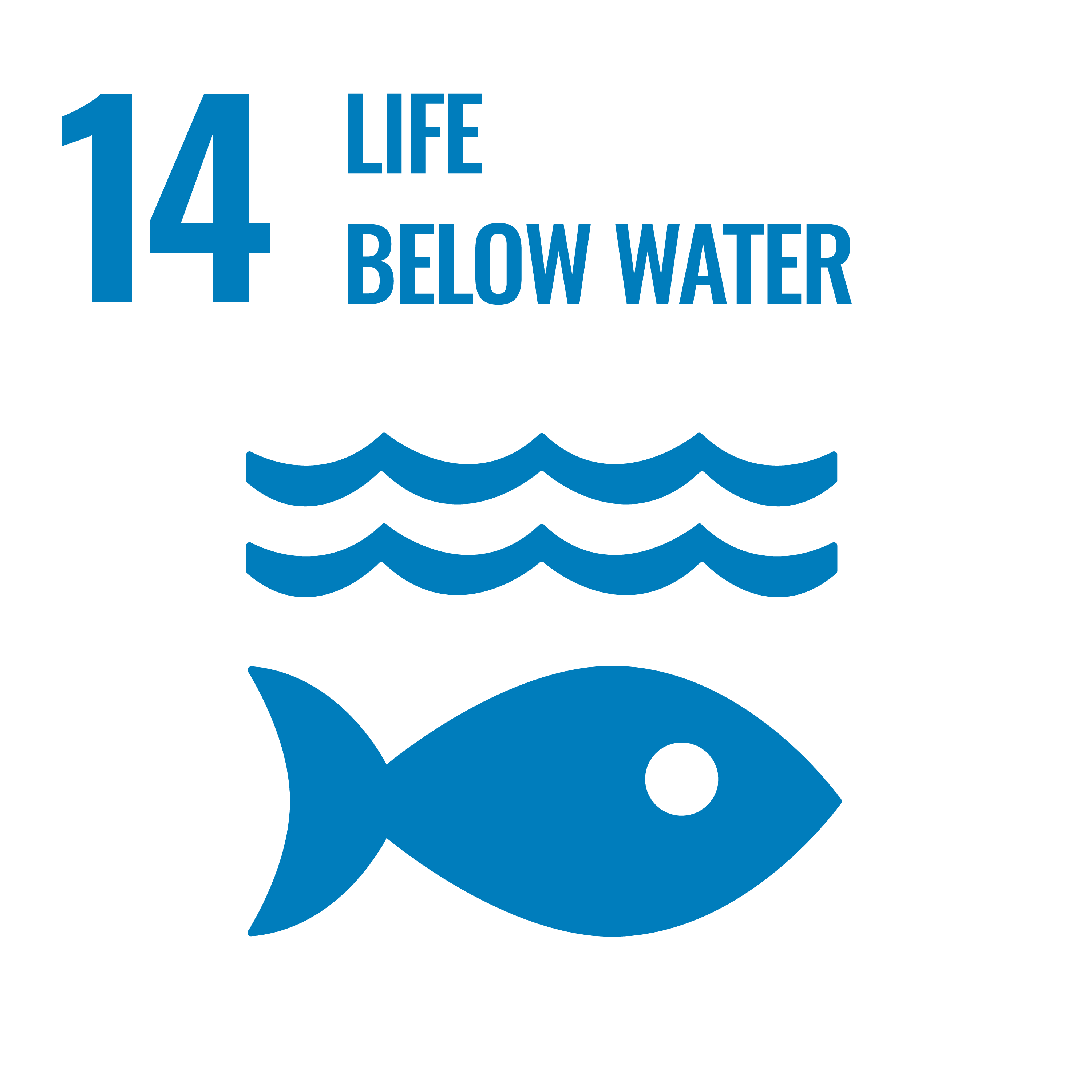 Sustainable development goal 14 - logo