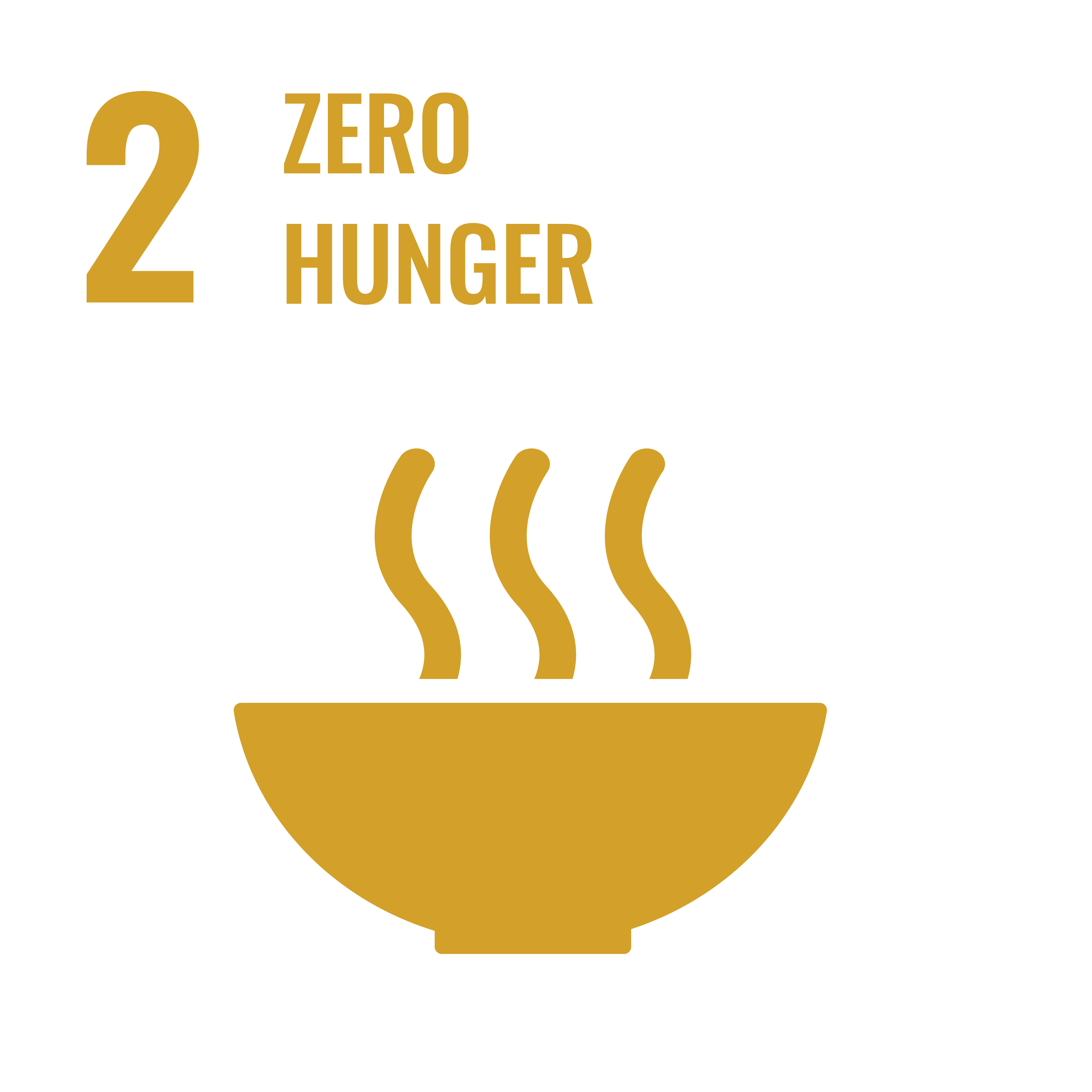 Sustainable development goal 2 - logo